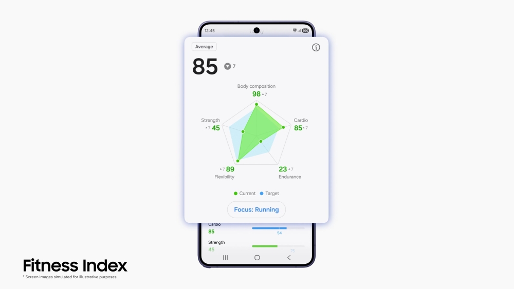 Image source: Samsung